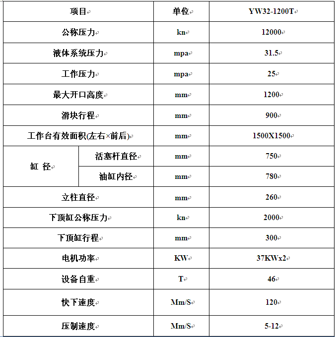 1200噸三梁四柱油壓機技術(shù)參數(shù)